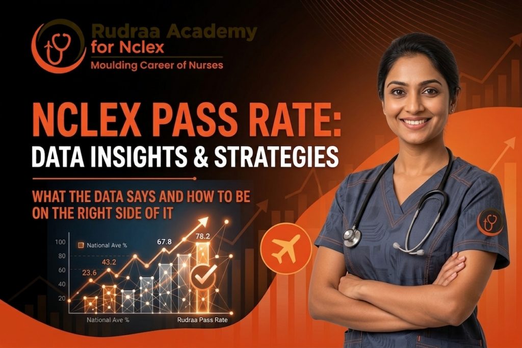 NCLEX Pass Rate
